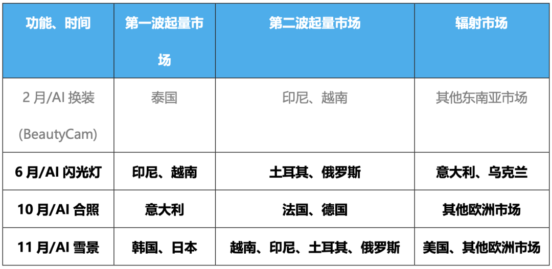 截屏2025-12-25 10.01.58.png