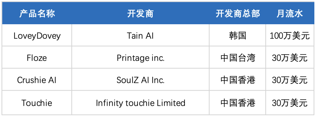 截屏2026-02-03 19.22.29.png